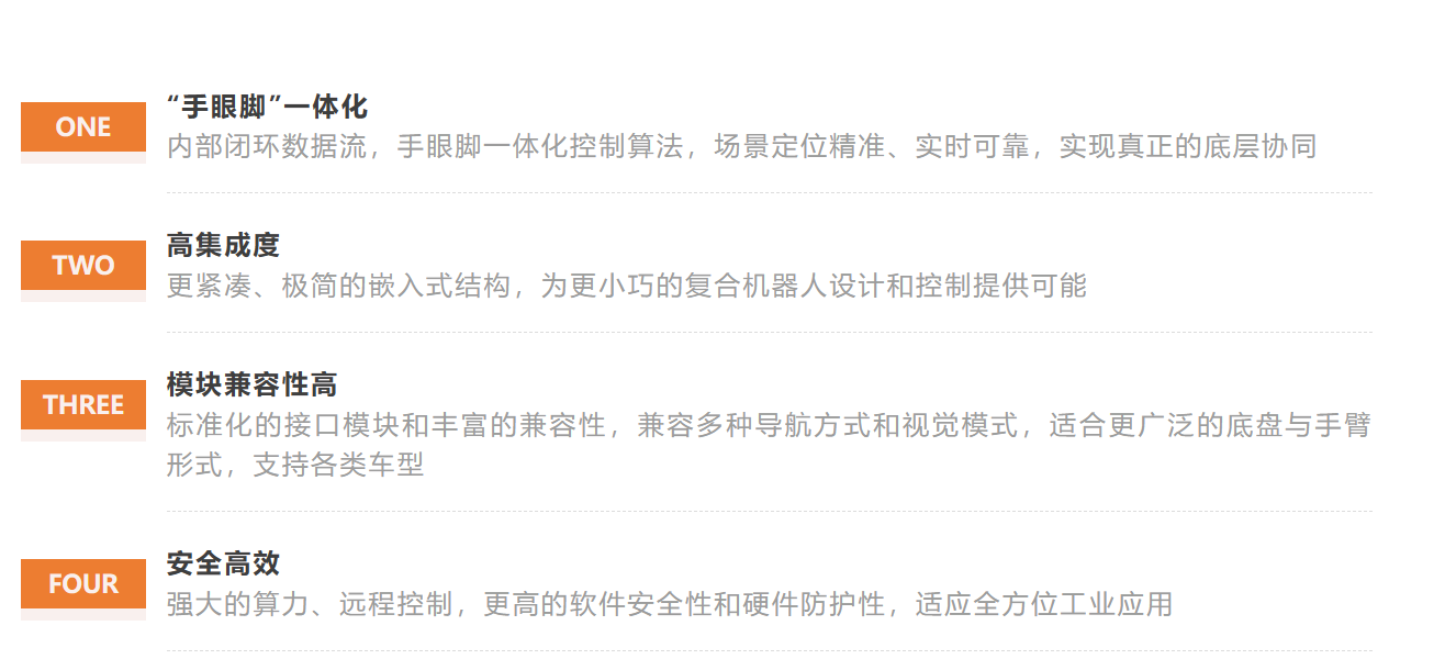 ag官方电子平台“智行合一·赋能未来”主旨论坛&发布会完美收官(图4)