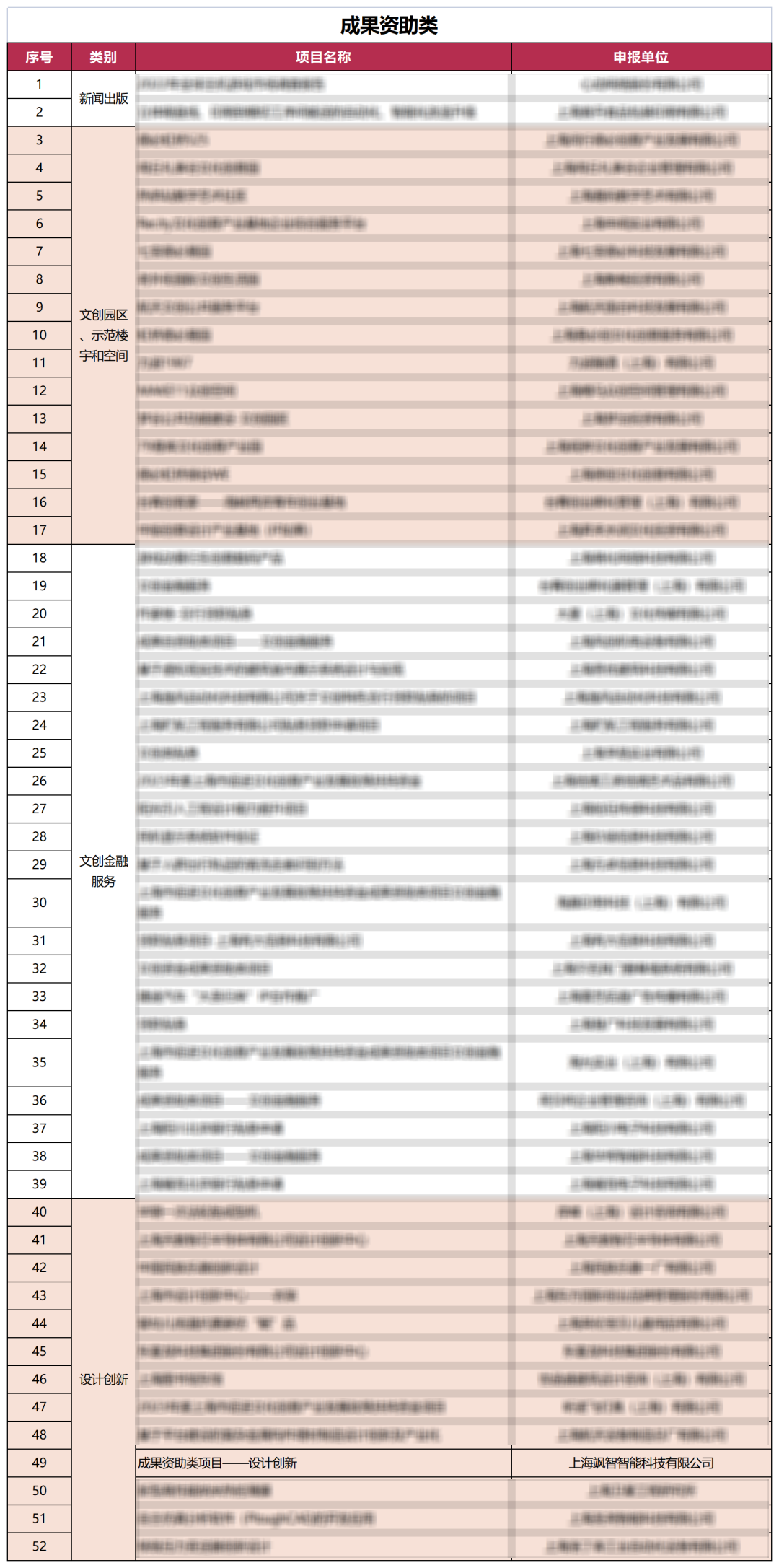 捷报频传 | ag官方电子平台智能近期屡屡获奖(图1)