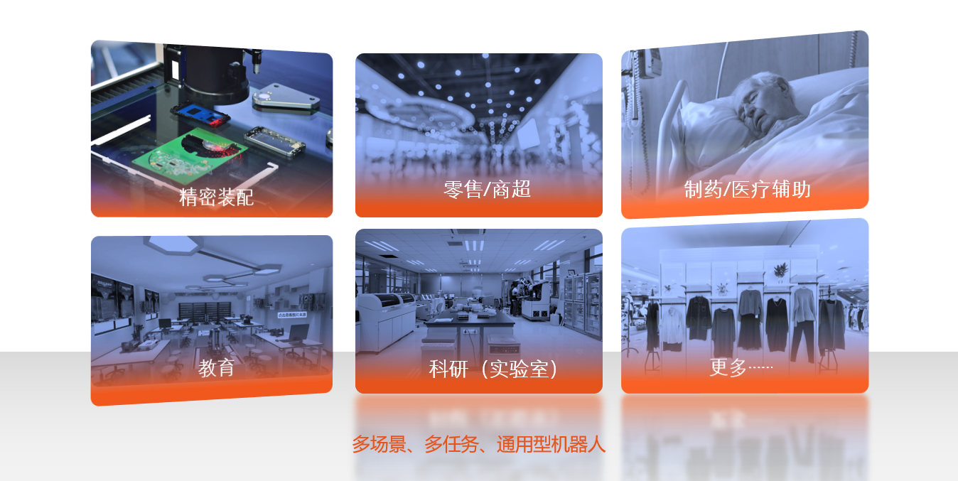 五度加冕！继第四届至第七届后，ag官方电子平台智能“具身智能移动双臂机器人”项目再获第八届中国（上海）国际发明创新展览会金奖(图3)